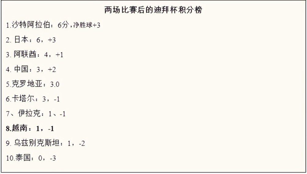 在下周一将进行欧冠1/8决赛抽签，如果抽到国际米兰或者巴黎圣日耳曼，将让巴萨队内的紧张气氛加剧。